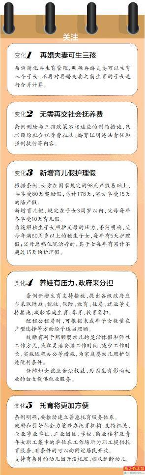 關于計生假的最新規定及其對社會的影響分析