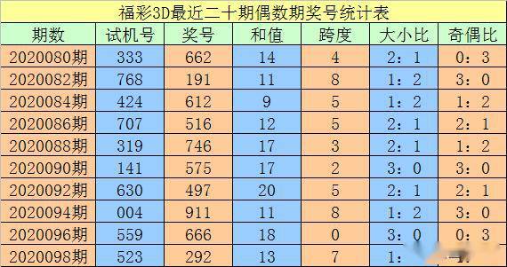 澳門一碼一碼100準確 官方｜構建解答解釋落實