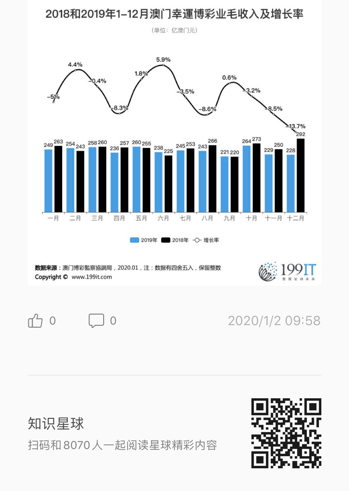 夢想之翼