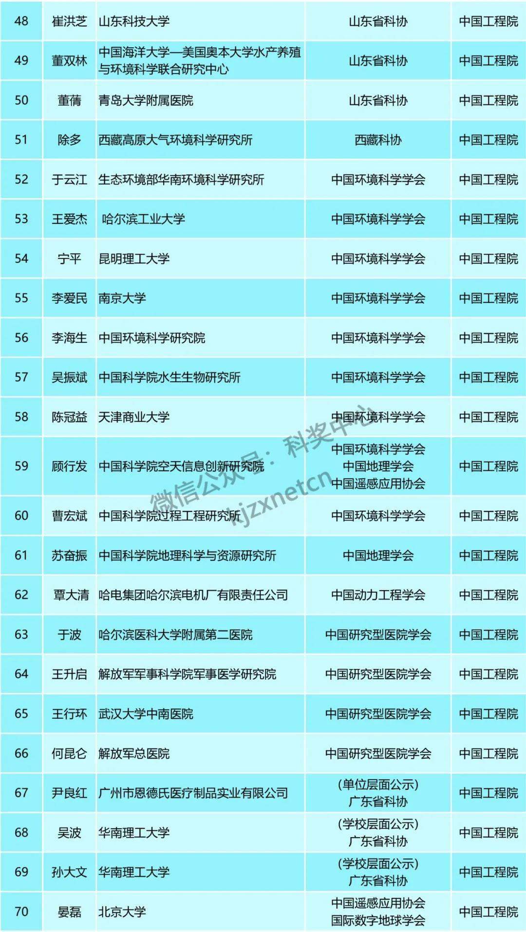 新奧天天彩圖資料｜廣泛的關(guān)注解釋落實熱議