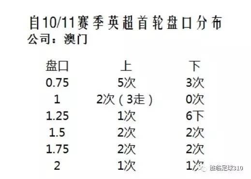 澳門開獎結果+開獎記錄表013｜最新答案解釋落實