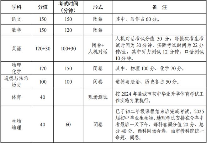 香港6合開獎結(jié)果+開獎記錄2024｜最新答案解釋落實