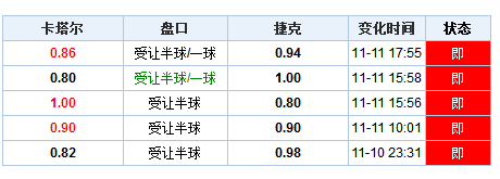 新澳門開獎結果+開獎記錄表查詢｜最新答案解釋落實