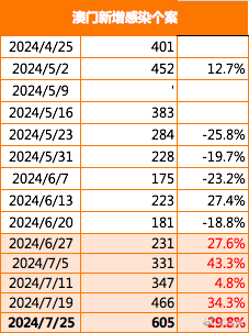 澳門最精準正精準龍門2024｜全面貫徹解釋落實