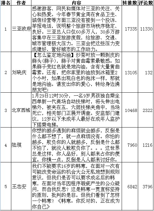 白小姐三肖三期必出一期開獎｜廣泛的關注解釋落實熱議