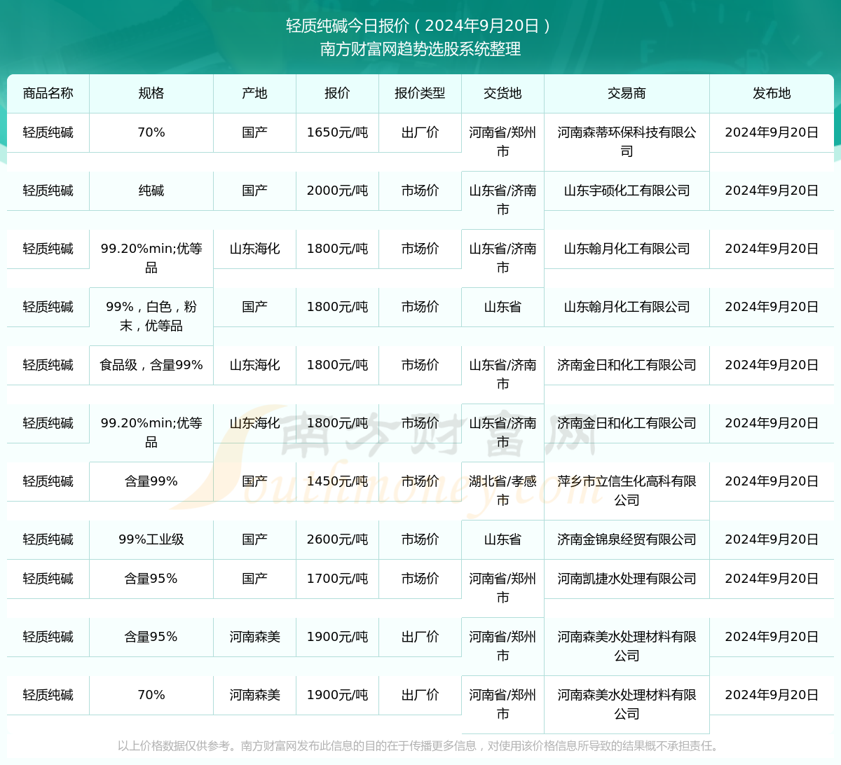 2024年澳門六今晚開獎結果｜全面貫徹解釋落實