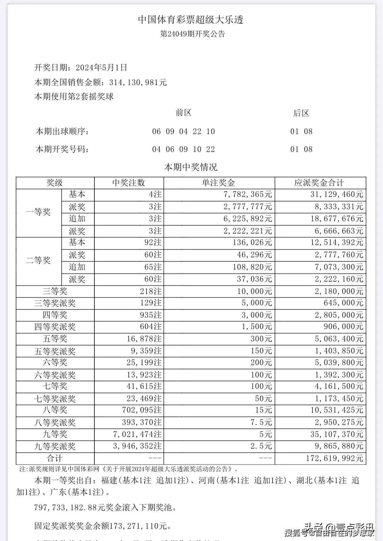 新澳今晚六給彩開獎結果｜廣泛的關注解釋落實熱議