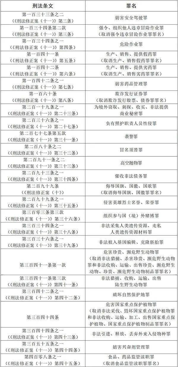 澳門開獎結果開獎記錄表62期｜廣泛的關注解釋落實熱議