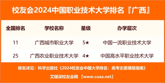 2024年澳門全年免費大全｜廣泛的關注解釋落實熱議