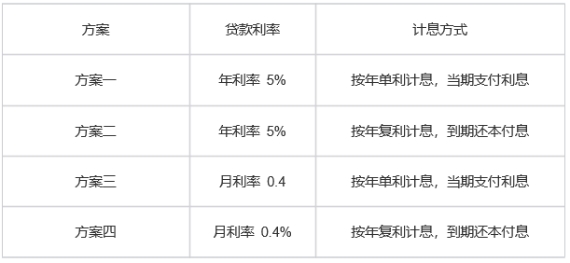 2024年黃大仙三肖三碼｜構建解答解釋落實