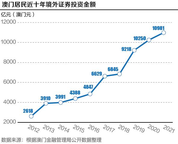 澳門開獎結果+開獎記錄2021年｜全面貫徹解釋落實