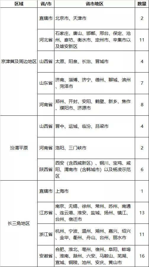 河北最新停工通知解讀，停工背后的原因與影響分析