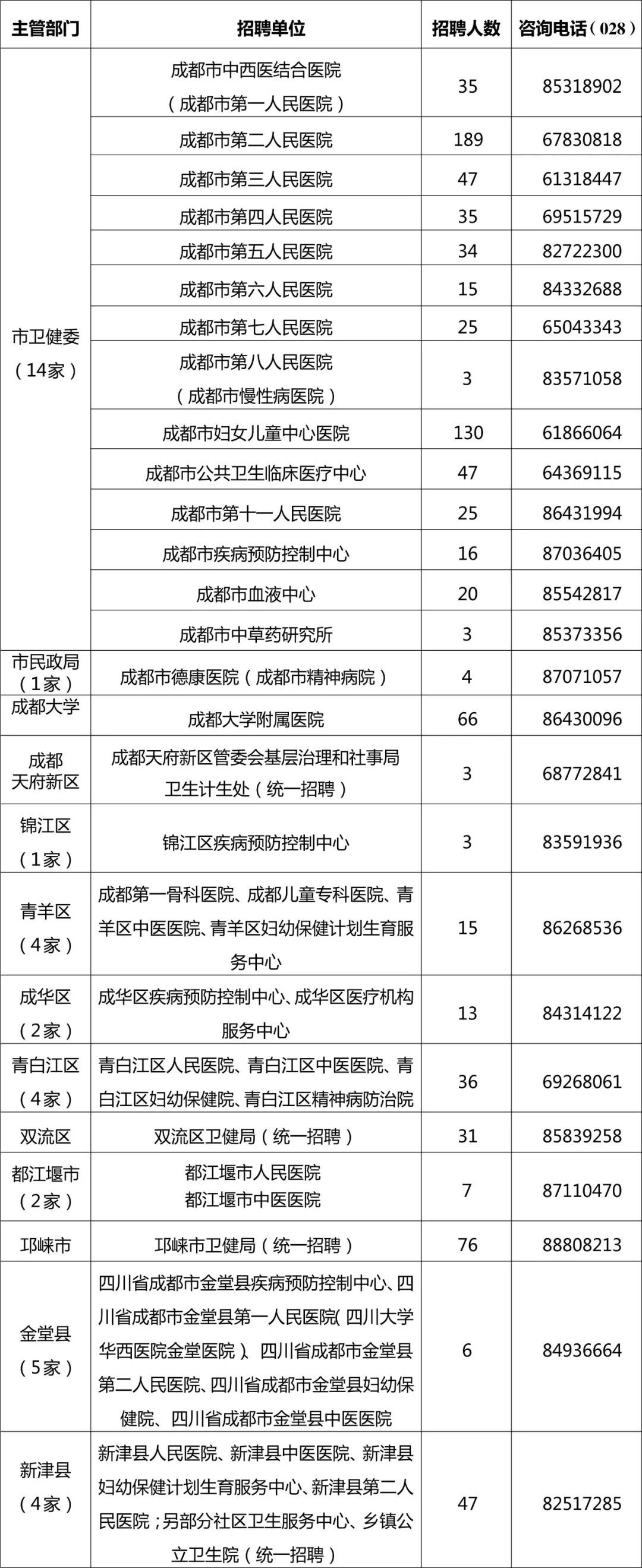 合成植物酯 第94頁