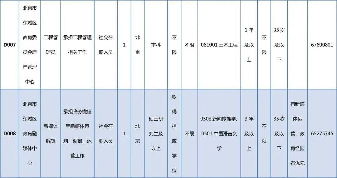 冊亨縣成人教育事業單位最新戰略規劃綱要