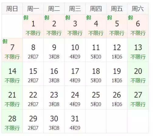 河北省限號最新消息深度解析及影響展望