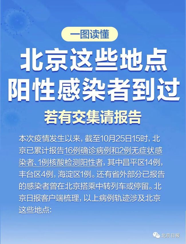 進出京最新消息，政策調(diào)整與交通動態(tài)更新