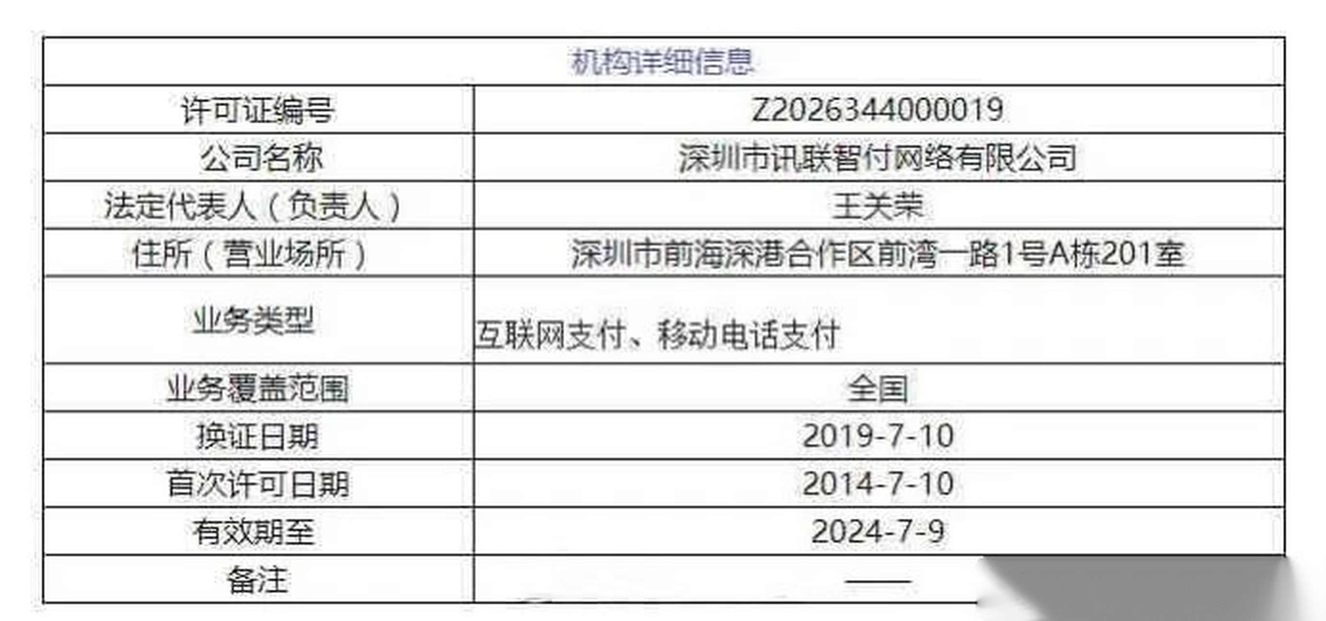 最新支付牌照，重塑支付行業的核心力量