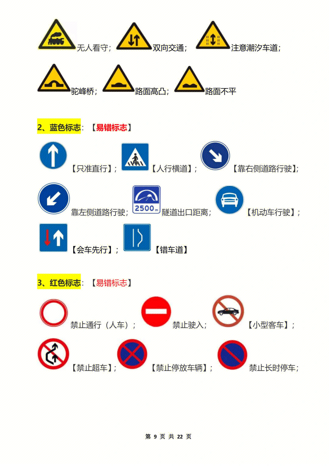 最新駕照科目一考試內(nèi)容及策略解析