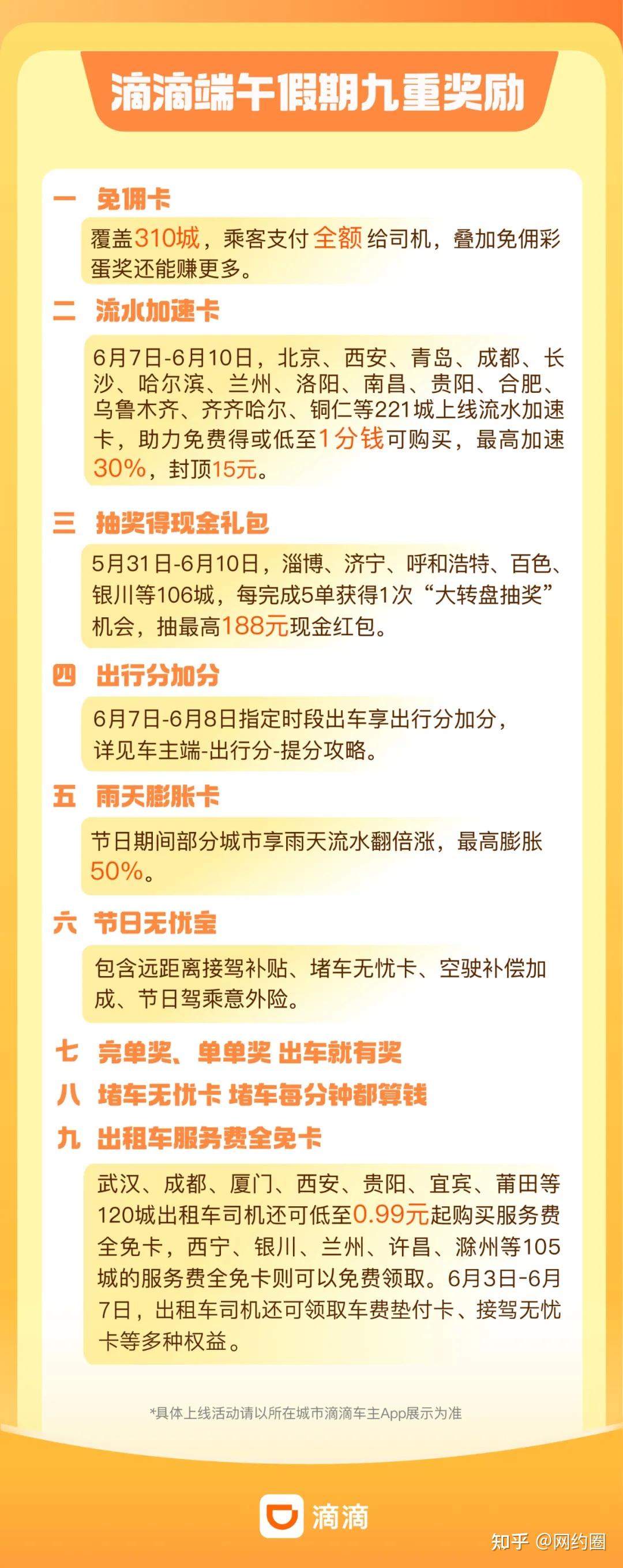 滴滴最新獎(jiǎng)勵(lì)政策出爐，激發(fā)司機(jī)活力，優(yōu)化用戶體驗(yàn)體驗(yàn)