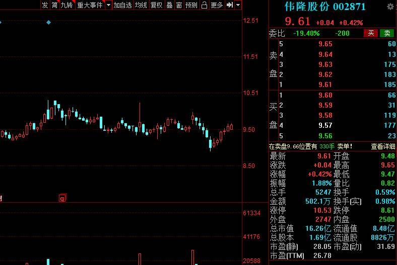 最新減持趨勢下的投資市場深度解讀與分析