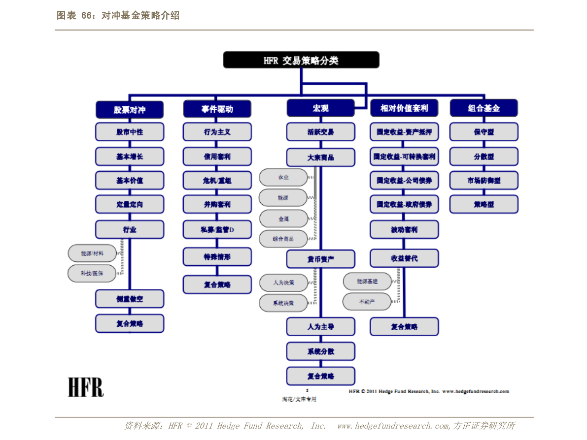 看的開就會(huì)幸福。