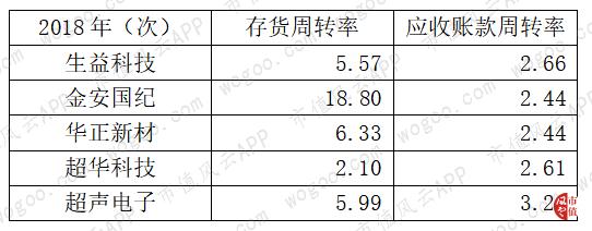 金安國紀最新消息全面解析與動態更新速遞