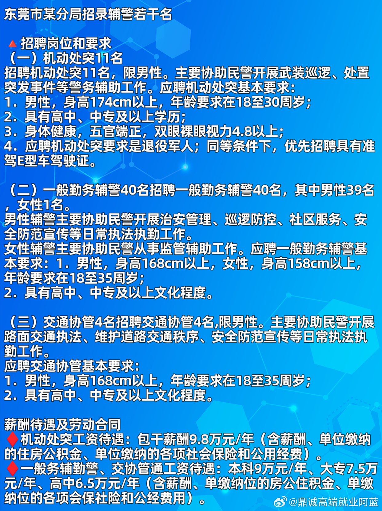 東莞最新招聘網，連接人才與企業的橋梁平臺