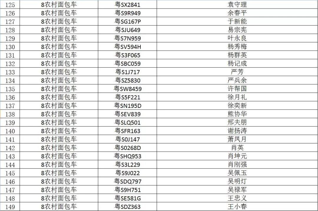 虎門司機招聘最新消息及細節(jié)全解析