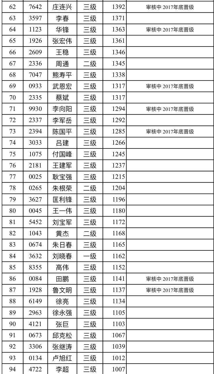 人生苦短丶虛寒問暖