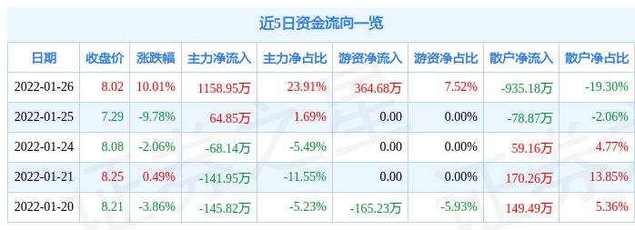 世嘉科技穩(wěn)步前行，創(chuàng)新引領(lǐng)未來，最新消息綜述