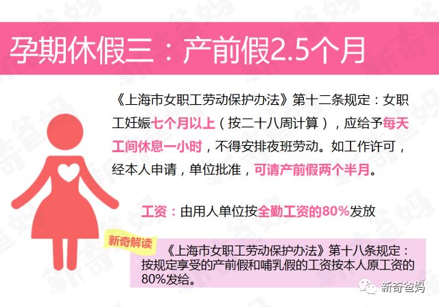 上海最新產假政策詳解，全面解讀最新產假福利及規定