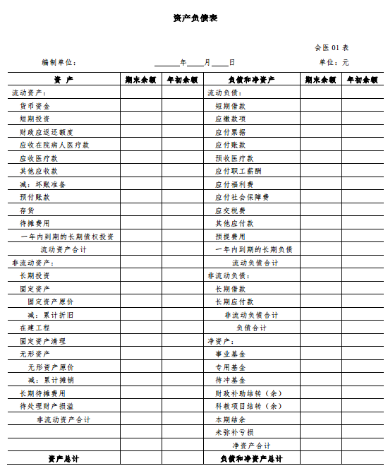 最新醫院財務制度建設與改革探討，探索最新醫院財務制度實踐之路