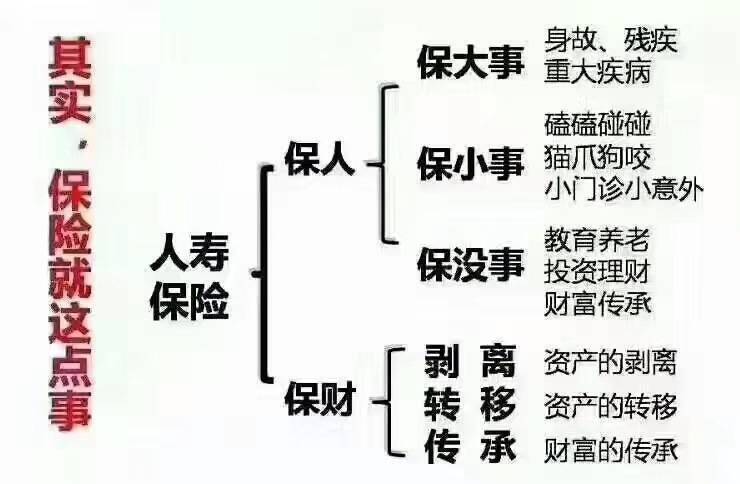 保險(xiǎn)理念最新話術(shù)，全方位保障體驗(yàn)打造指南