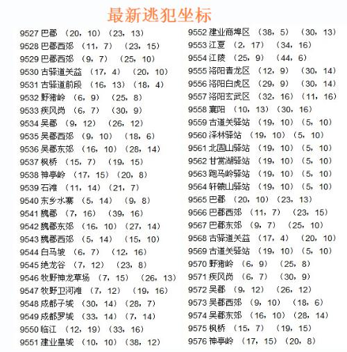 最新逃犯坐標追蹤與解析揭秘