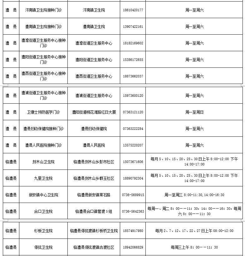 常德新冠疫情實時更新，最新動態與消息