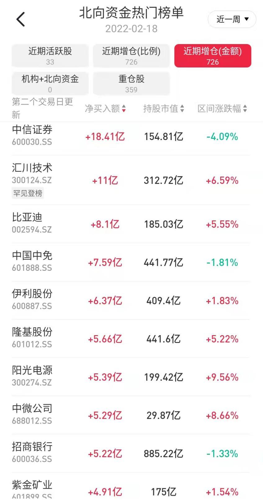 越秀金控最新動態及深度解析