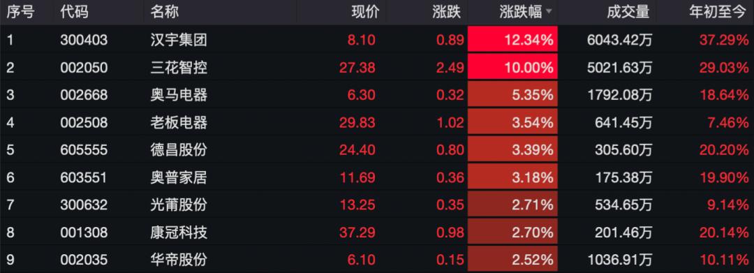 空港股份最新動(dòng)態(tài)解析，全面解讀最新消息