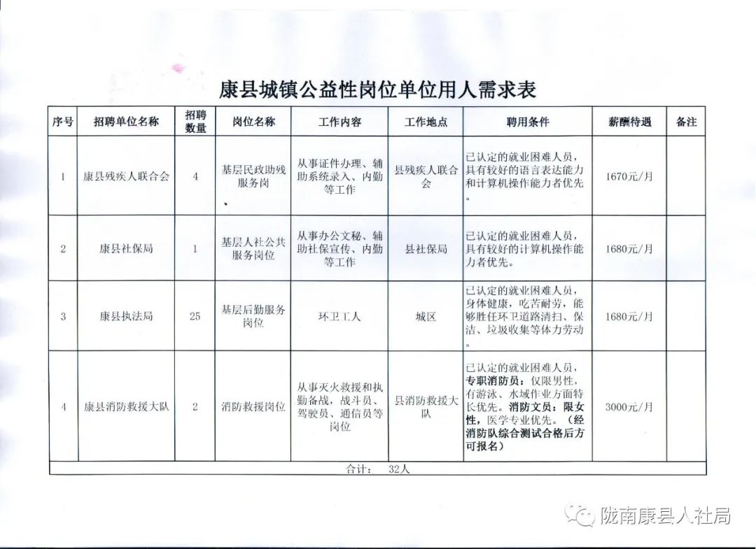 岐山縣殯葬事業(yè)單位招聘信息與行業(yè)趨勢(shì)解析