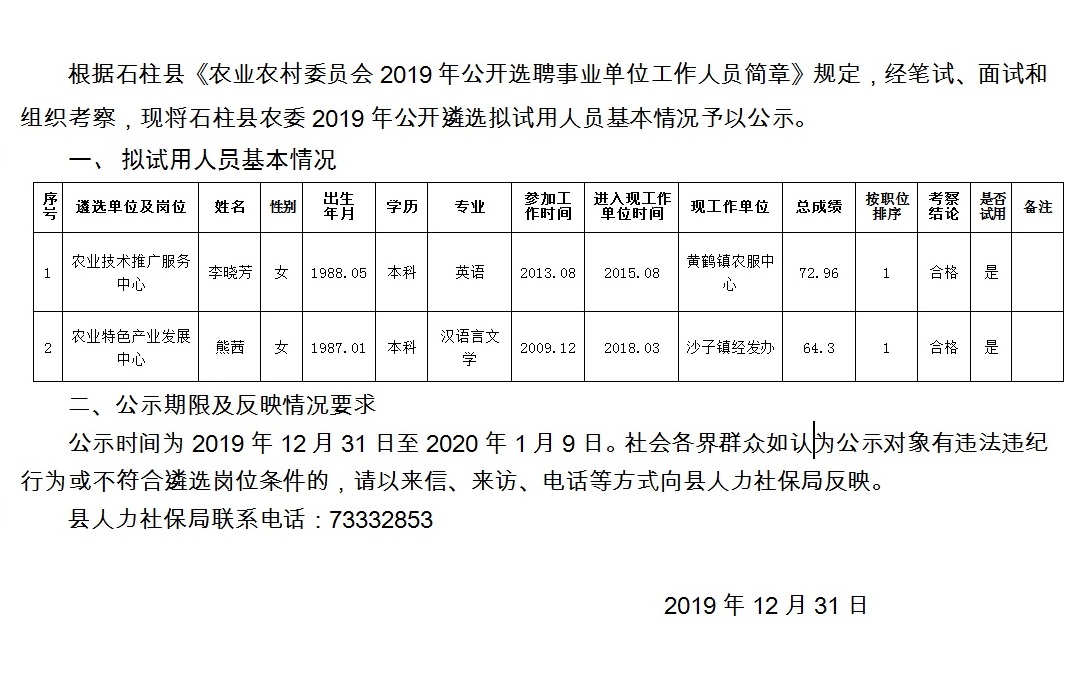 山莊鄉(xiāng)最新招聘信息概覽，尋找人才的鄉(xiāng)村呼喚