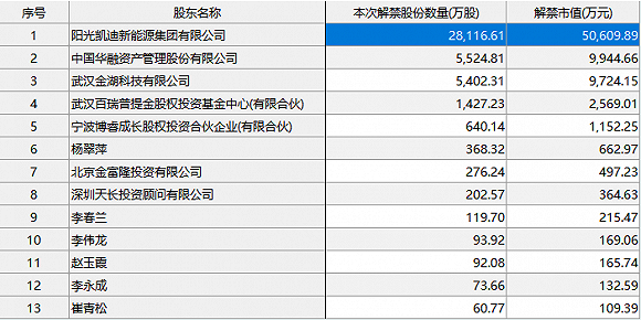 st凱迪最新動(dòng)態(tài),ST凱迪最新動(dòng)態(tài)，邁向綠色能源轉(zhuǎn)型的新步伐