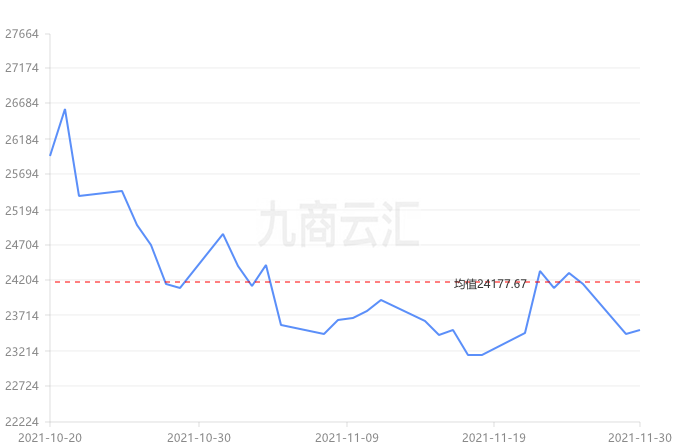 鋅價(jià)格最新行情，今日市場(chǎng)分析、展望與預(yù)測(cè)