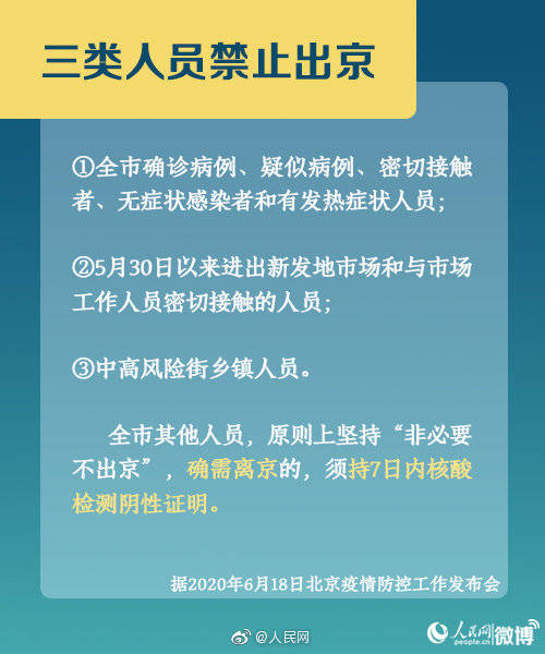 防控最新情況,全球疫情防控最新情況分析