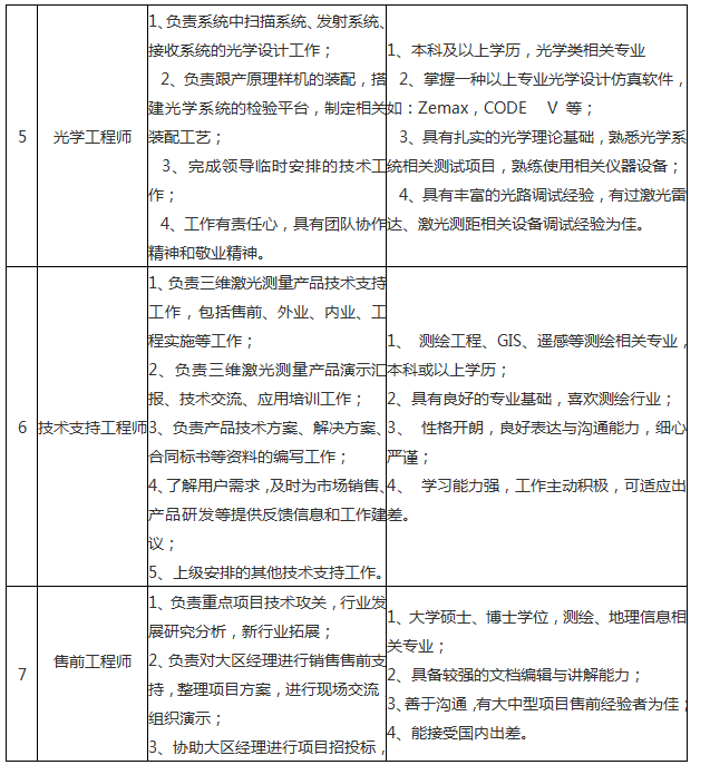 中絲最新招聘，探尋人才新起點，開啟職業(yè)新篇章