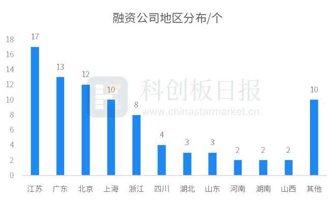 特斯聯(lián)最新融資，引領(lǐng)智能生態(tài)科技發(fā)展的強(qiáng)大推動(dòng)力