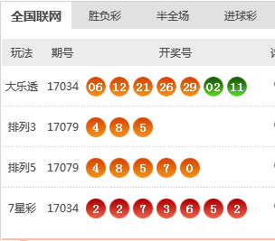 棑五最新開獎結果，數字世界的秘密探索