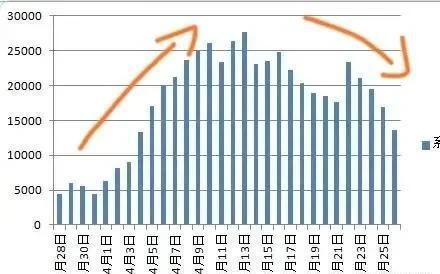 新疆最新疫情數據分析報告及最新數據概覽