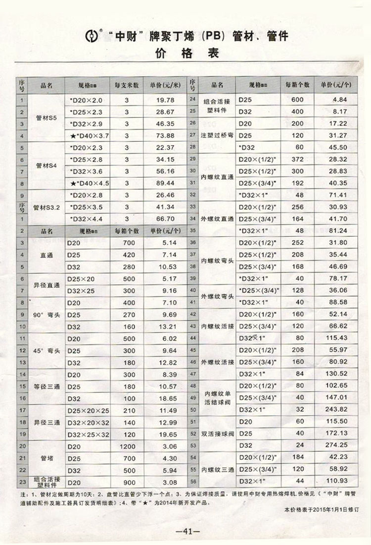 2025年1月3日 第32頁(yè)