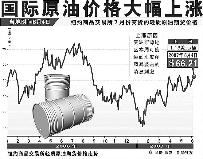 今晚原油行情最新資訊，市場(chǎng)走勢(shì)分析與展望