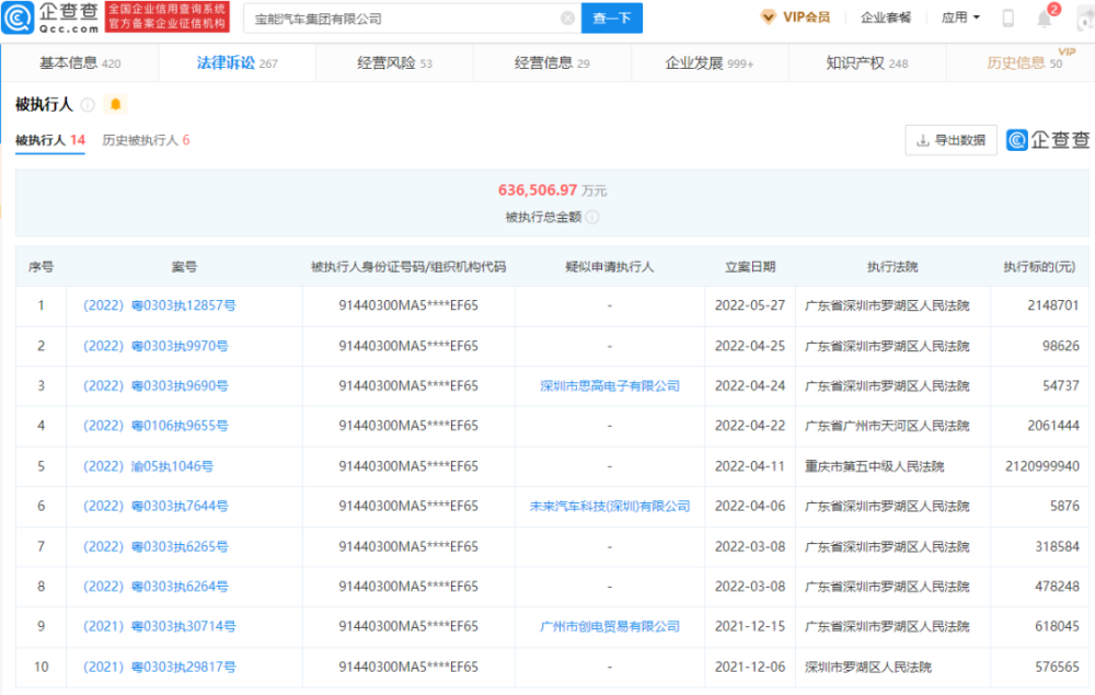 寶能系最新狀況深度探析