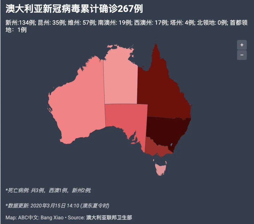 澳大利亞最新動態深度解析